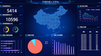 1697609892542411 卫xing.gif