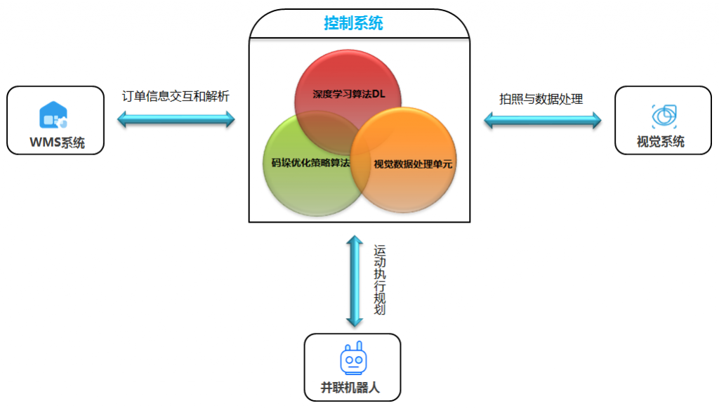 1578541347372971 金年会|jinnianhui金年会(金字牌号)诚信至上官网